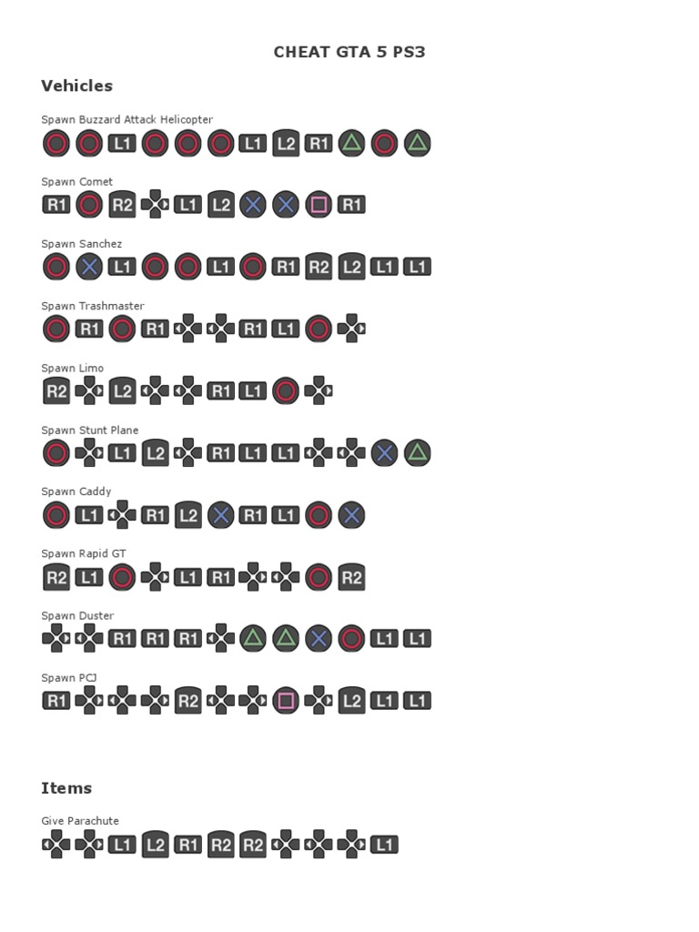 Gta 5 mods ps3 codes