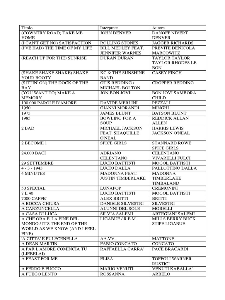 26) 3 anni di Self Care : r/GlowUps, image size:768x1024