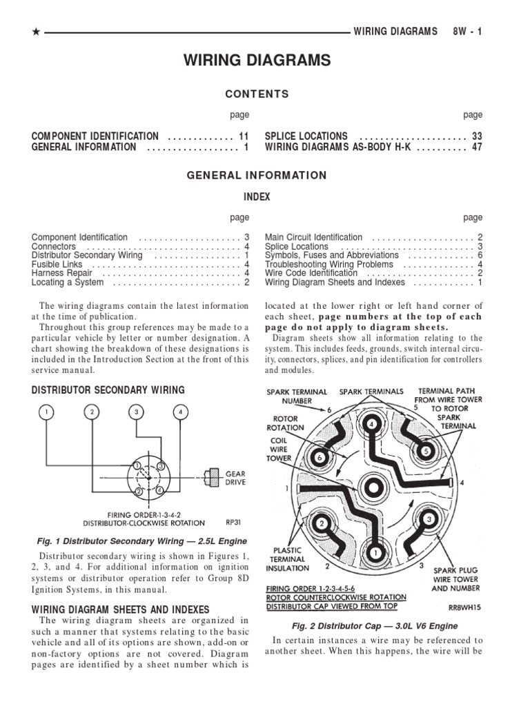 Wiring Diagrams: Fig. 1 Distributor Secondary Wiring - 2.5L Engine ...