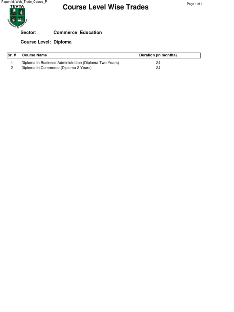 Commerce Education Sector: Diploma Course Level | PDF
