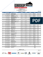Dhi We Results Qr