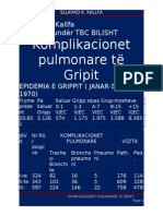 Komplikacionet Pulmonare të Gripit