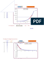 Konten Dengan Excel: Derivative