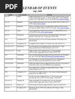 Download Toledo Bend Lake Country Calendar of Events by satcom SN16984242 doc pdf