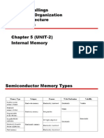 Internal Memory in computer architecture