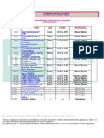 Horario en Guadalajara