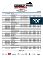 Dhi Me Results Qr