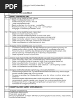 Download Ibadat T4 by azahbasil SN16984907 doc pdf