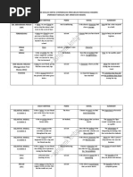 Download Analisis Soalan Kertas 2 Peperiksaan Percubaan BI Pmr 2013 by Mohd Asraf SN169851062 doc pdf