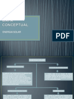 Mapa Conceptual Energia Solar PDF