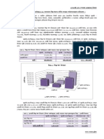 Sme Industrial Credit Julsep2012