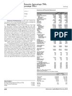 PT Bank Rakyat Indonesia Agroniaga Tbk. (