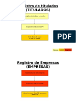 2053063 Mapa de Procesos