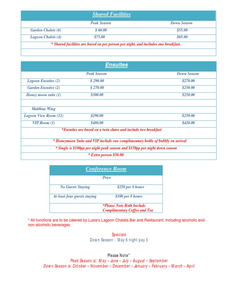 Rates | PDF