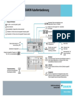 Daikin Schnellübersicht