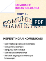 Komunikas Suami Isteri