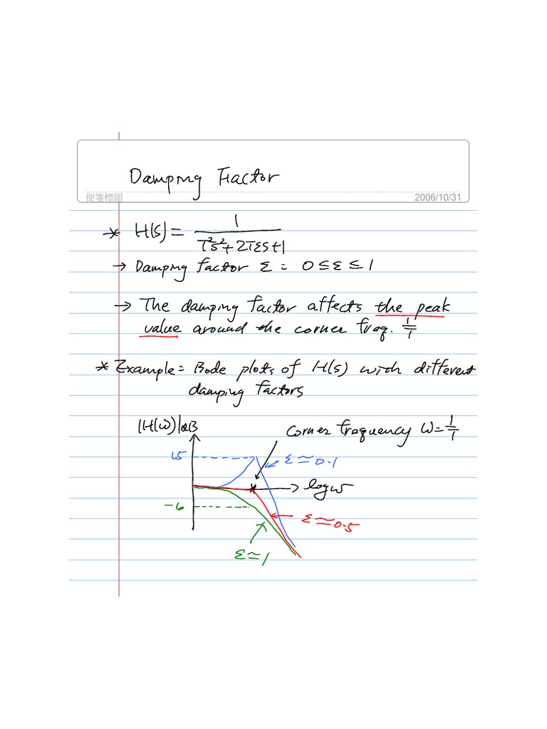 Damping factor pdf