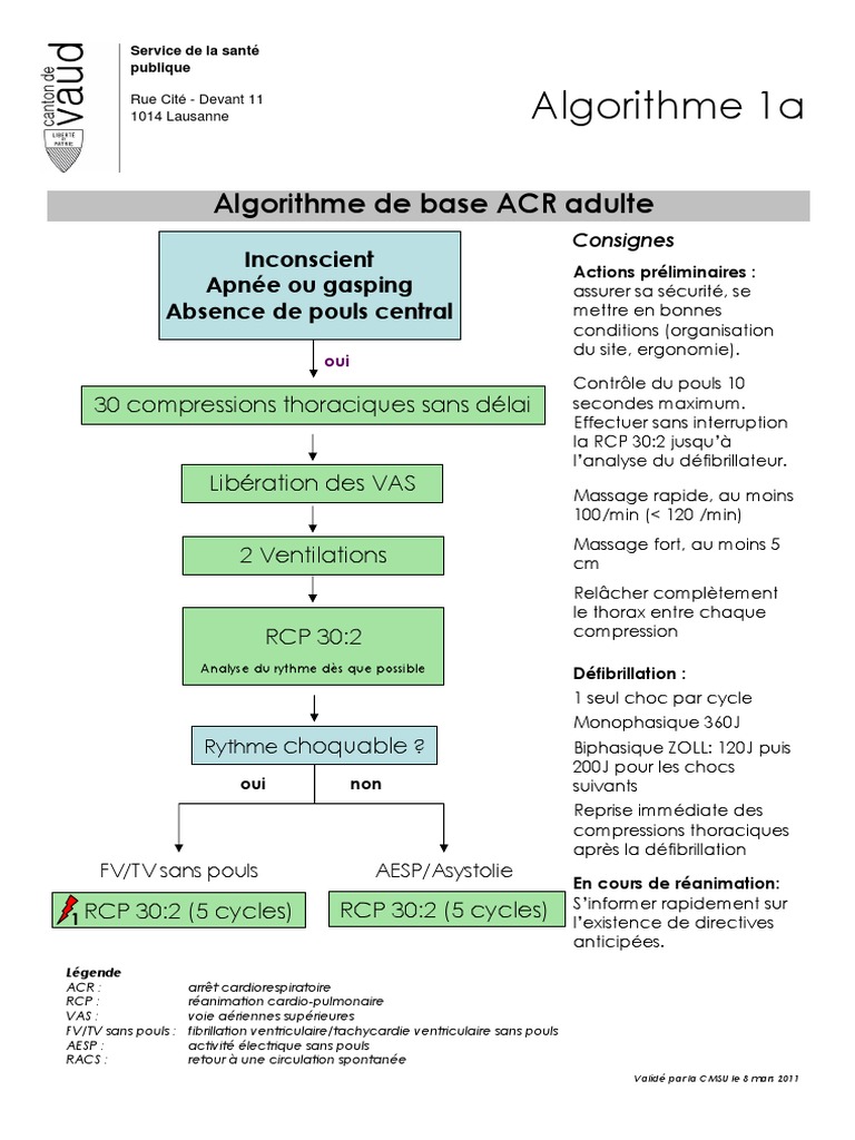 I Algorithmes 1 A 2 2010 2011 | PDF | Médecine de soins intensifs ...