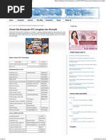 Download Cheat Gta Komputer-PC Lengkap Dan Komplit by Ahmed Al-fauzi SN169916283 doc pdf