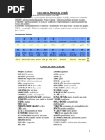 VOCABULÁRIO NO JUDÔ