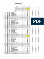 Daftar Peserta Didik Kelas X D NO Nama L/P