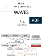 SPM 6 Form 5 Chapter 1: Waves