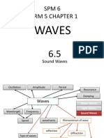 SPM 6 Form 5 Chapter 1: Waves