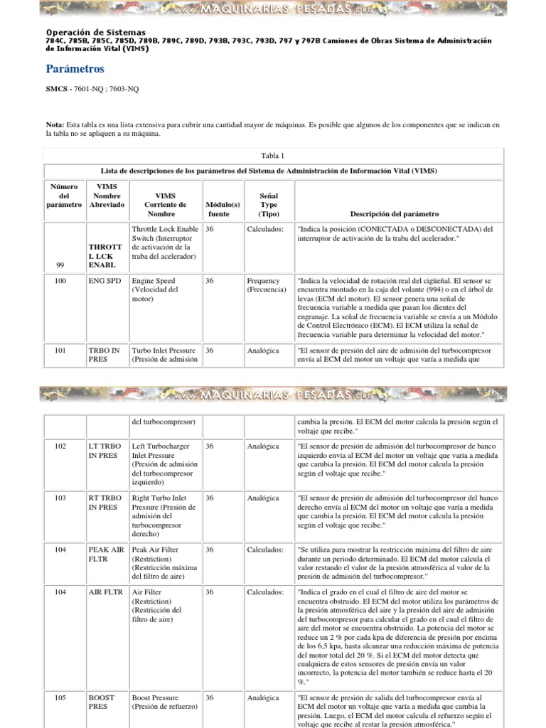 Manual Parametros Vims Sistemas Camiones Obras Caterpillar | PDF ...