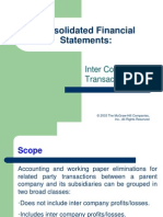 Consolidated Financial Statements:: Inter Company Transactions