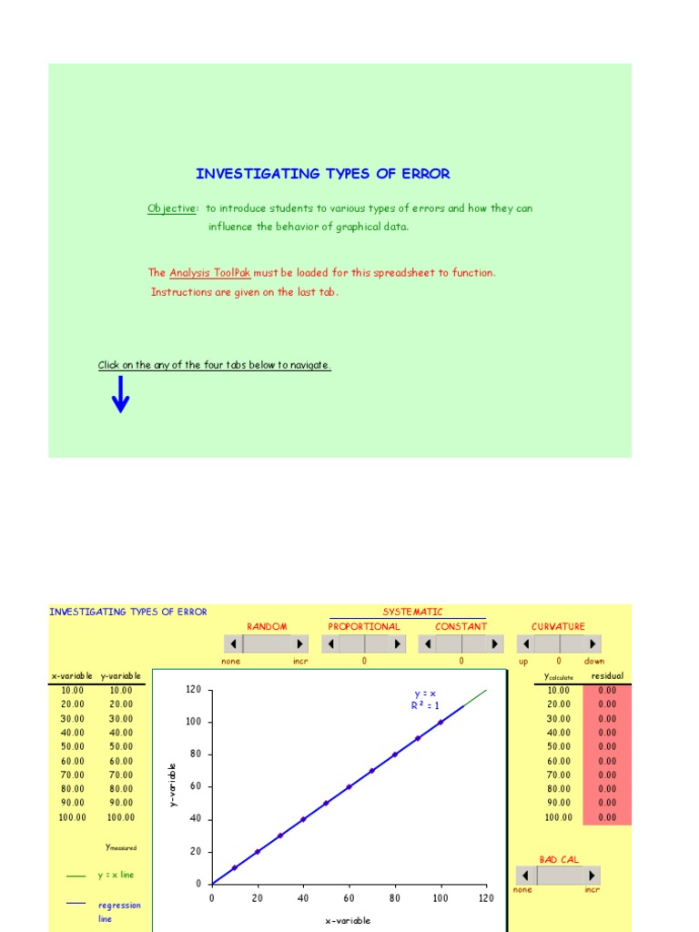 Types of Errors in Graphical Data Analysis | PDF | Teaching Methods ...