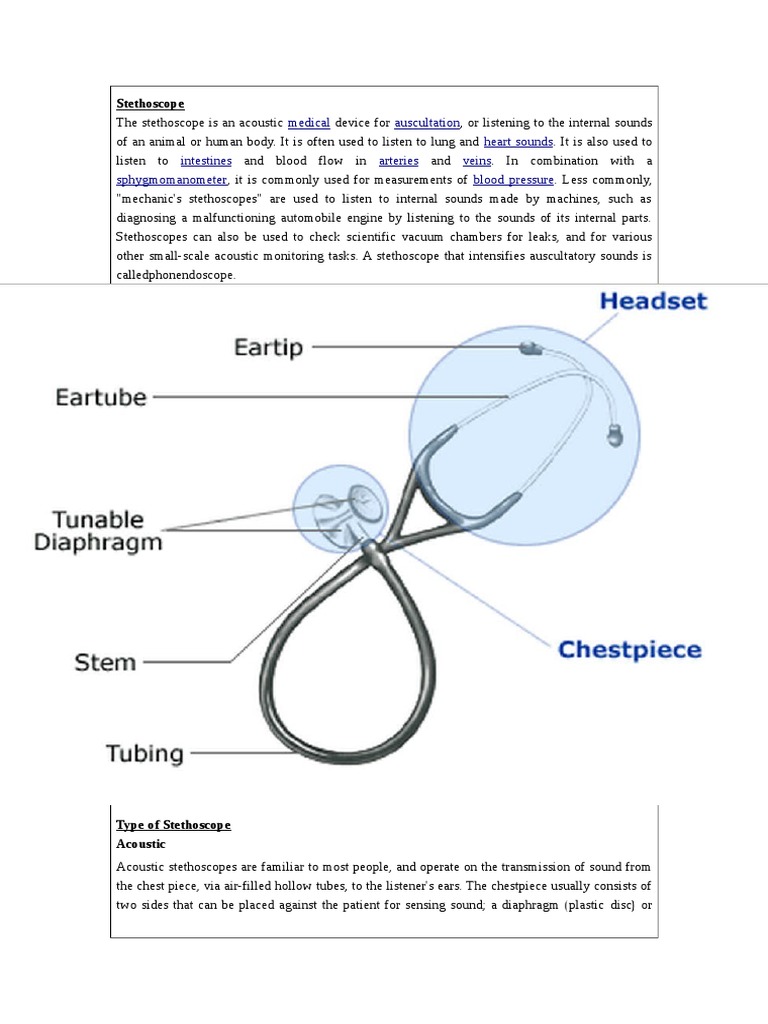 Stethoscope Sound Waves