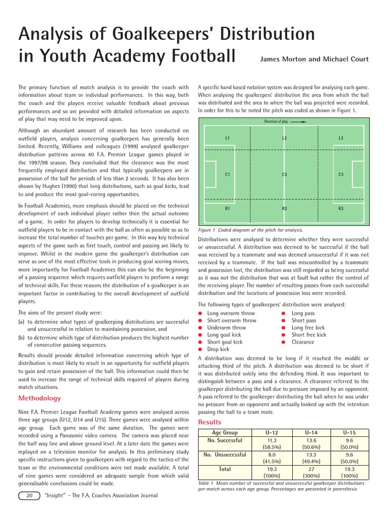 Goalkeeper Distribution Analysis in Youth Football | PDF | Association ...