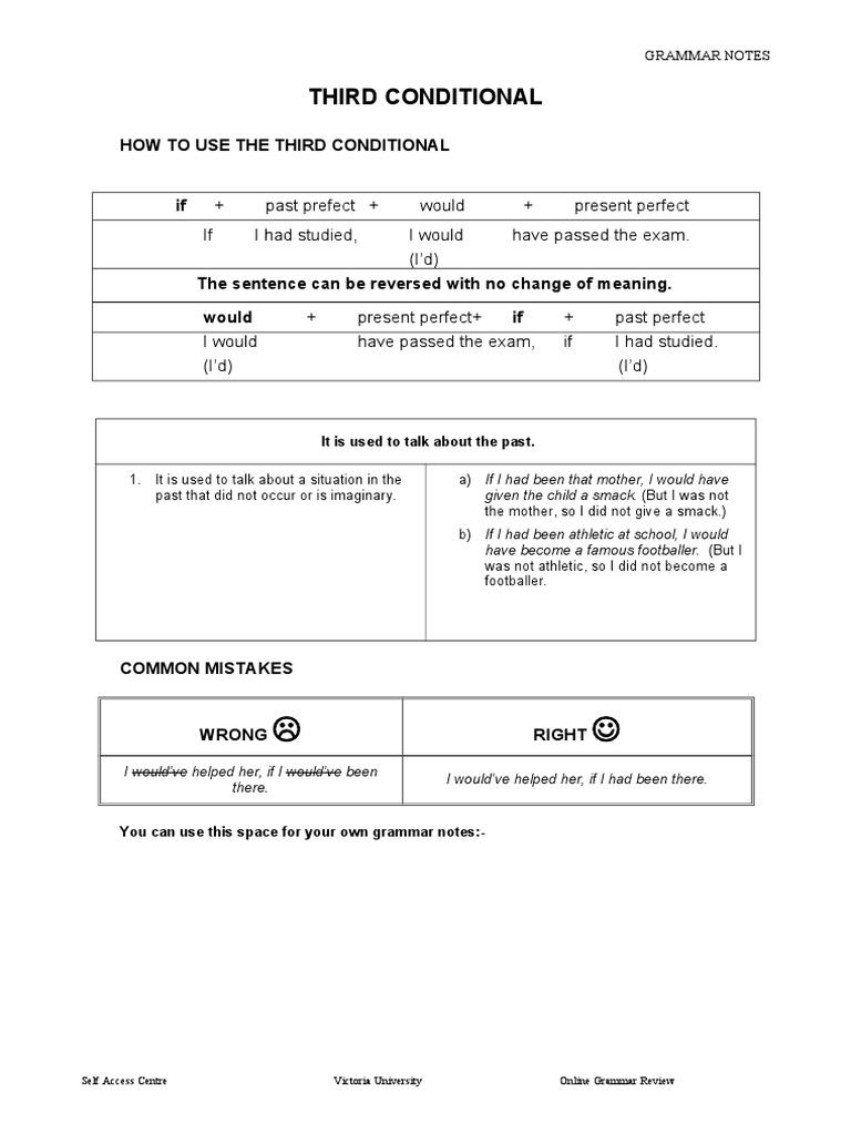 Third Conditional Grammar Guide | PDF | Language Arts & Discipline ...