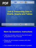 Unit 8 Presenting Data in Charts, Graphs and Tables