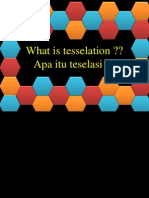 What Is Tesselation ?? Apa Itu Teselasi ??