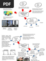 Nor Suhana Sejarta Rekabentuk/inovasi Kestabilan Struktur
