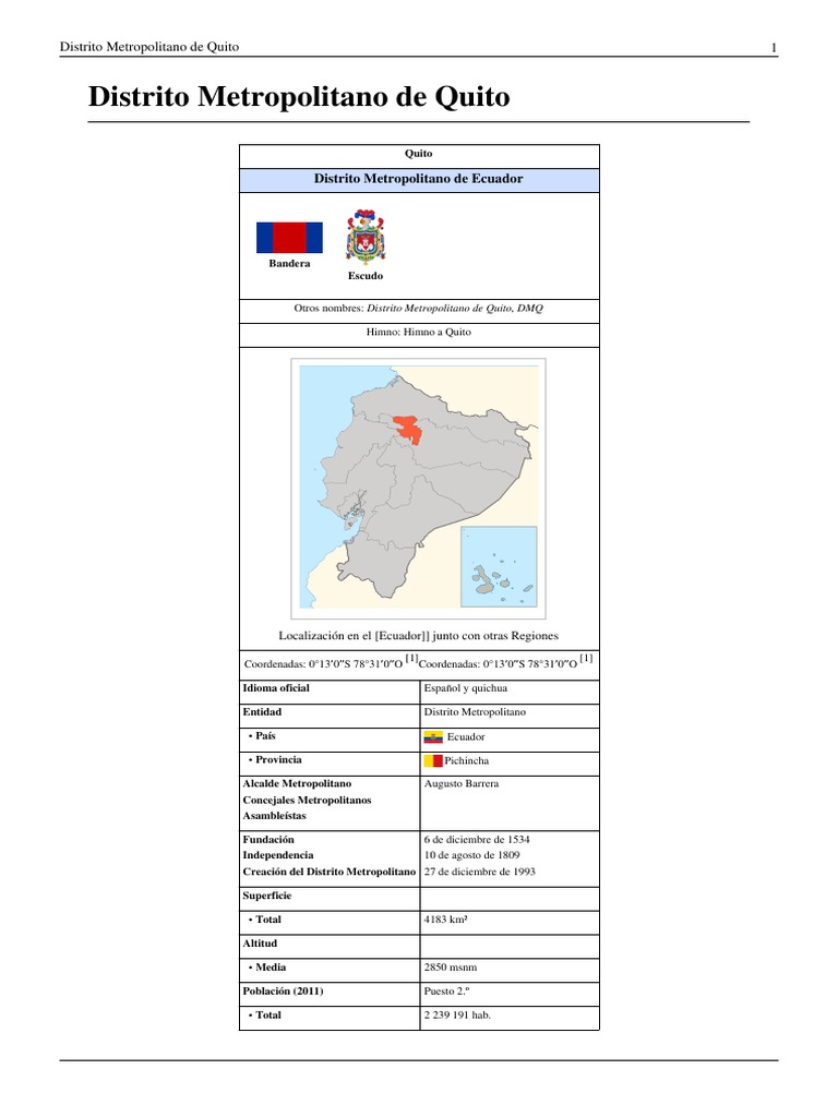 Valle de Tumbacoecuador Esfera pública Ecuador