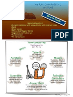 Composting Experiment