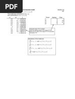 LM NLRegr 2dim Examples