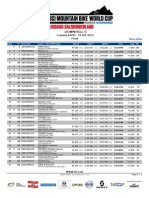 DHI ME Results1