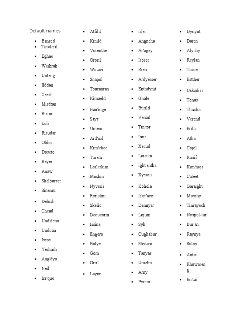 Default Names