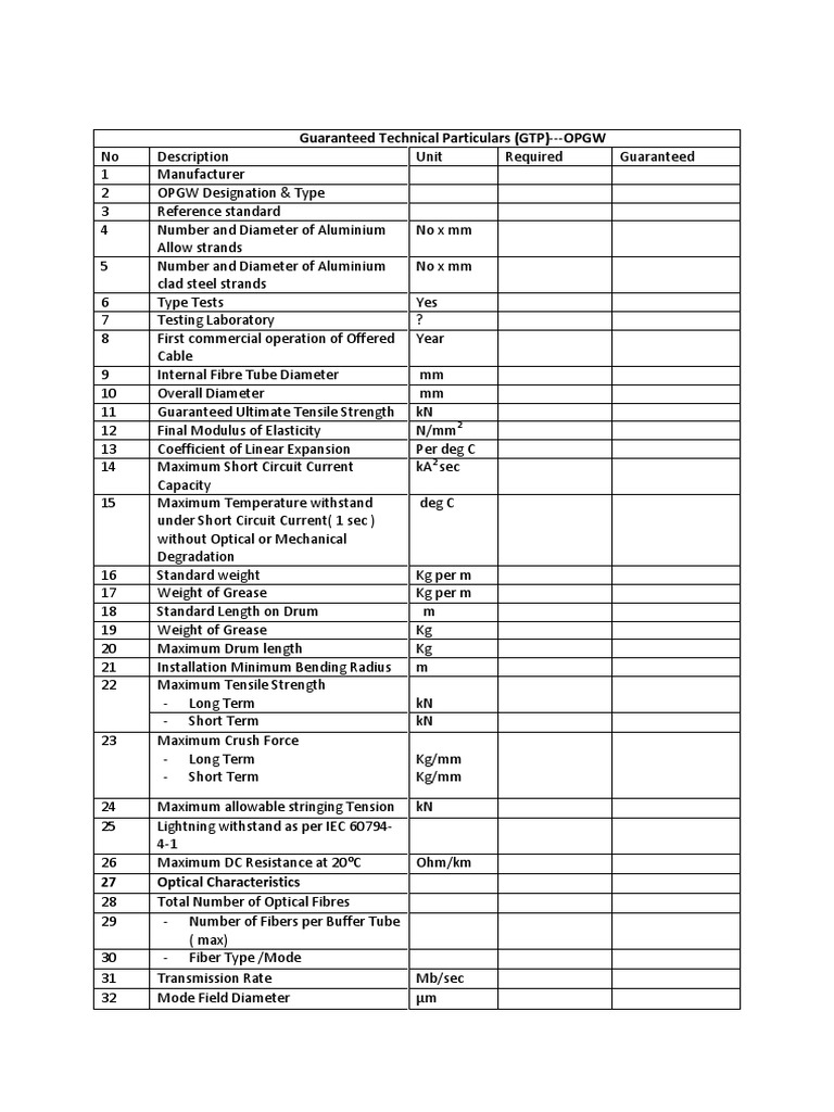 GTP Specifications for OPGW Cables | PDF | Technology & Engineering