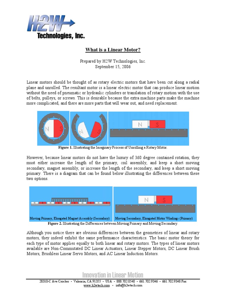 Linear Motor Basics | PDF | Technology & Engineering