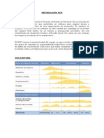 METODOLOGIA RUP trabajo1.doc