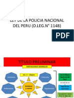 Ppt Ley de La Policia Nacional Del Peru (