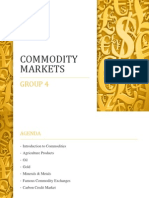 Commodity Markets 