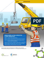 Safe Lifting Operation Poster
