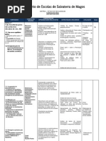 Planificação 12ano