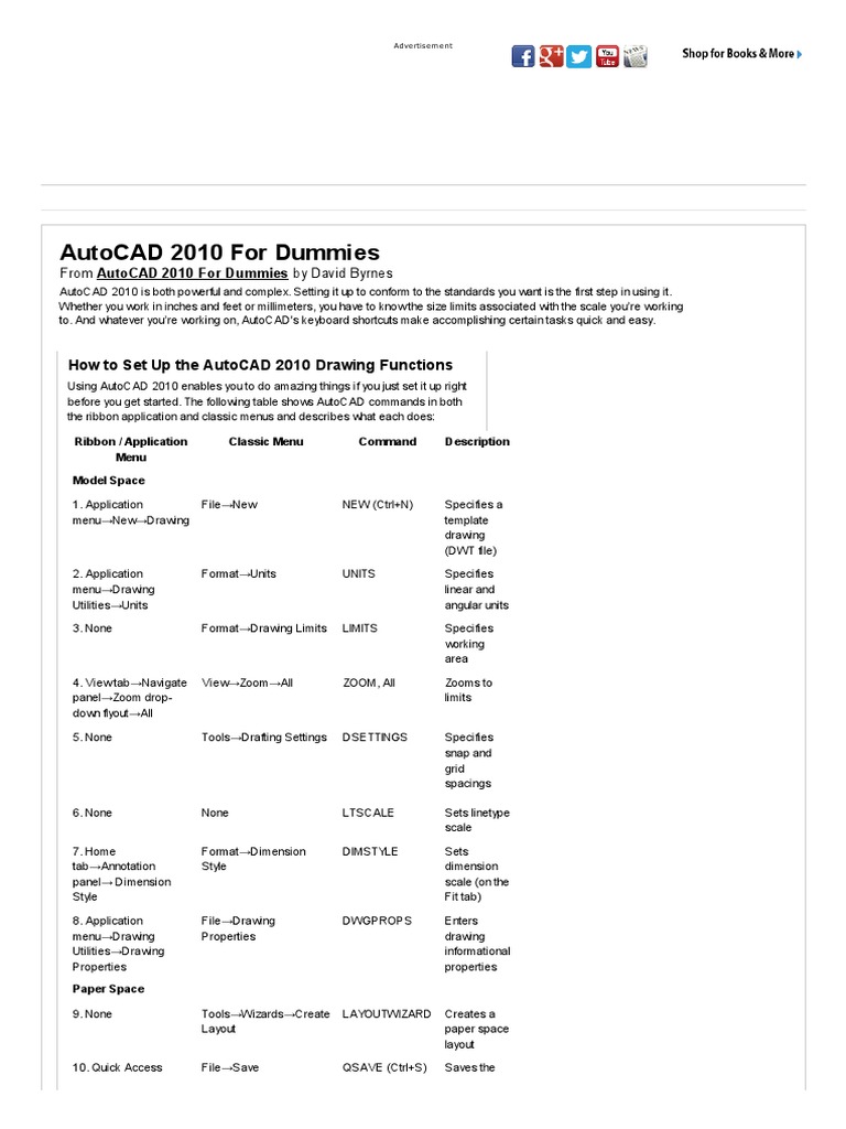 Autocad For Dummies Cheat Sheet Autocad Cheat Sheets vrogue.co