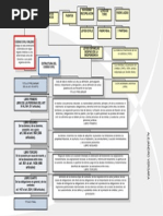 El Codigo Civil Todos Los Elementos 2 d